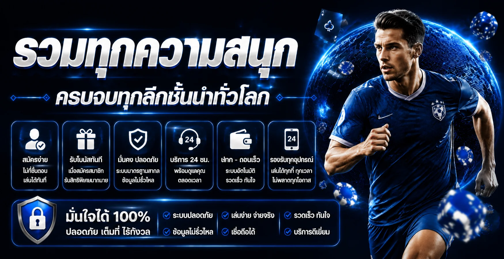 ช่องทางการจ่ายคอมมิชชัน FUN88 Partners ผ่านธนาคารและ e-wallet