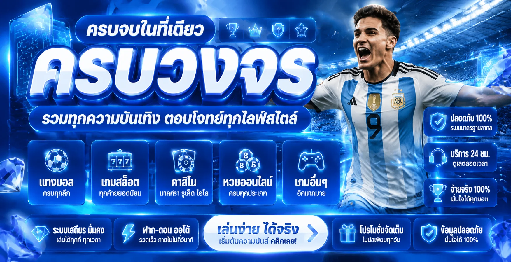 FUN88 Partners | คอมมิชชันสูงถึง 75%